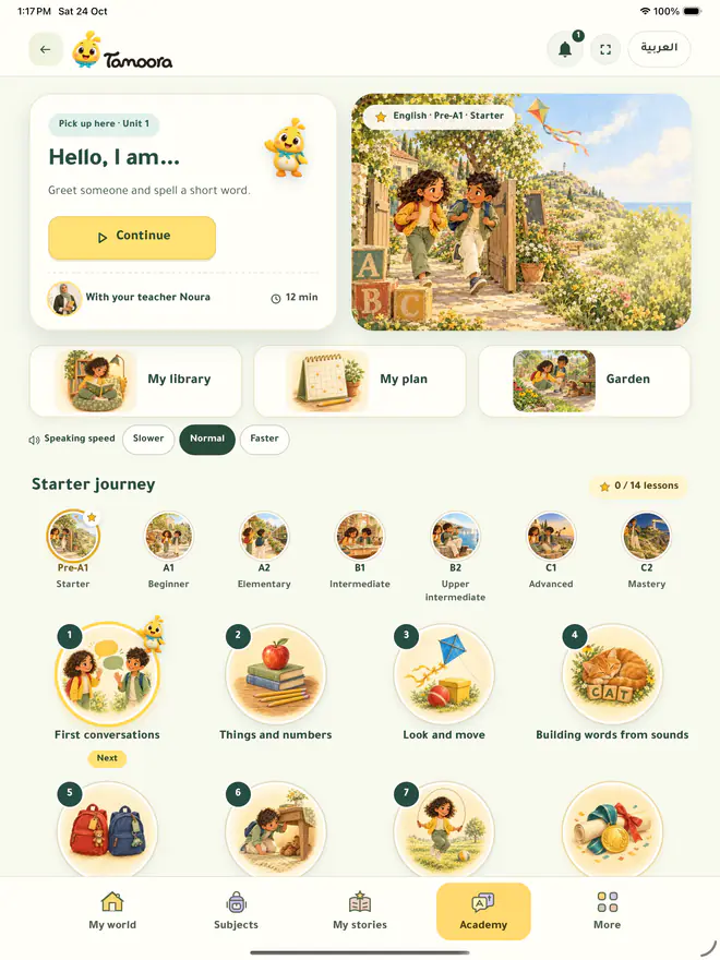 The English academy on iPad: Hello, I am…, Continue with your teacher Noura, My library, My plan and Garden, and the Starter journey with its levels from Pre-A1 to C2.
